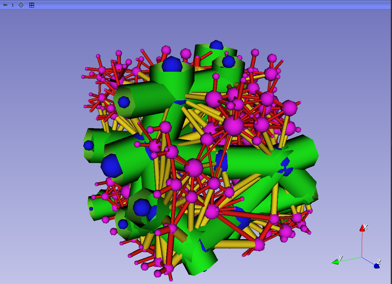Multiscalar Network
