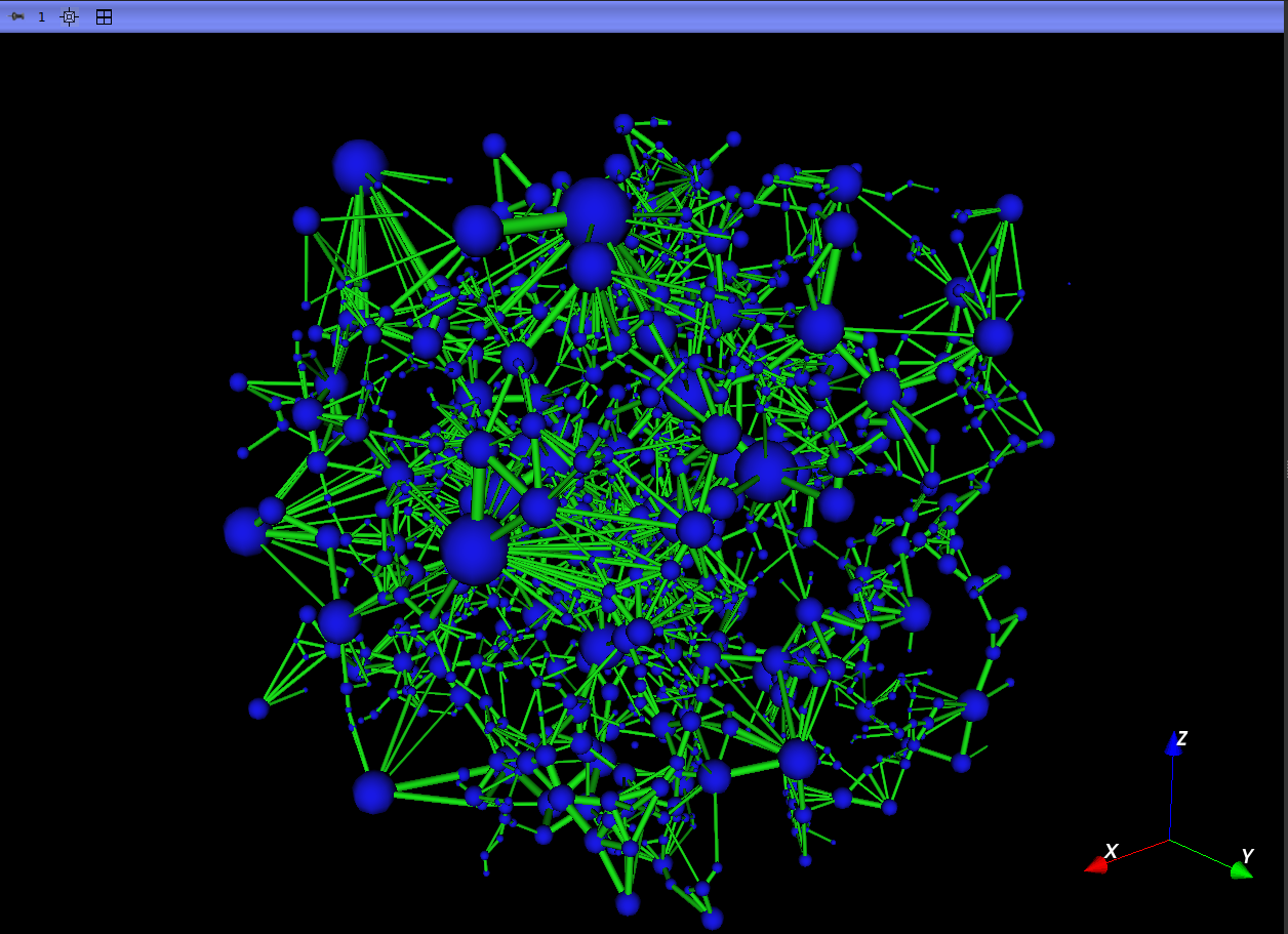 Uniscalar Network