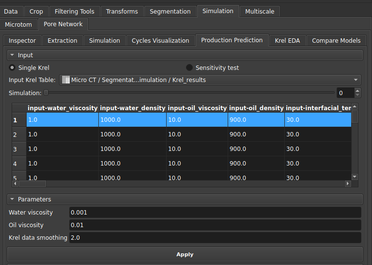 Parâmetros do módulo de produção